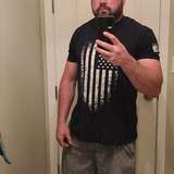 rtgib