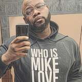 whoismikelove