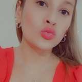gvlola